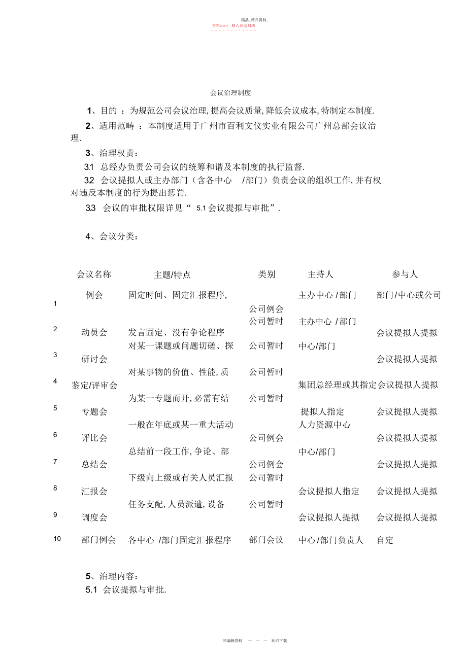 2022年公司会议管理制度样本.docx_第1页