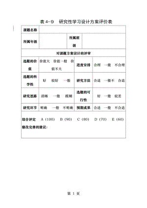 表4-9 研究性学习设计方案评价表.doc