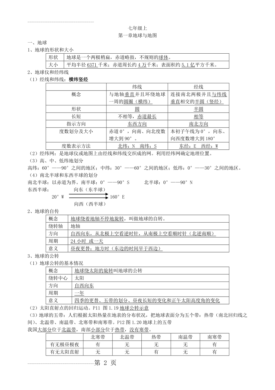 初中地理必考知识点汇总(10页).doc_第2页