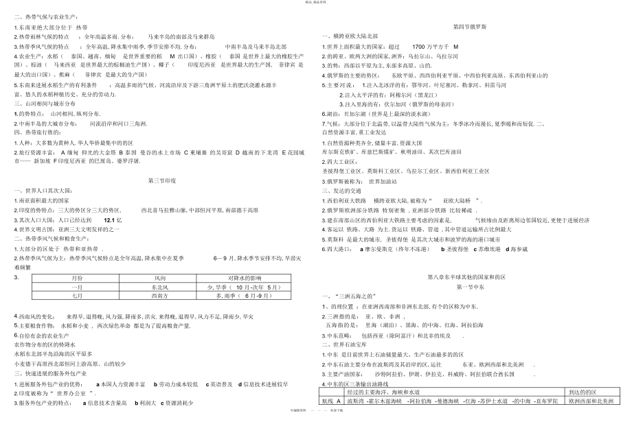 2022年人教版七级下册地理复习提纲 .docx_第2页