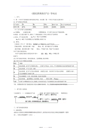 2022年《我们周围的空气》知识点总结 .docx