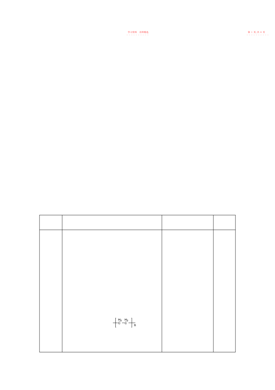 2022年合成高分子化合物的基本方法教案.docx_第2页