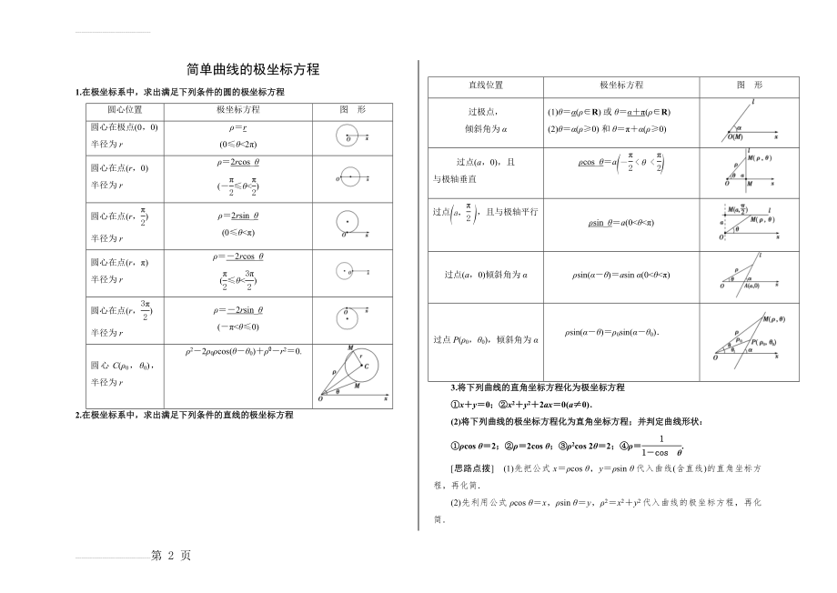 简单曲线的极坐标方程练习题有答案(4页).doc_第2页