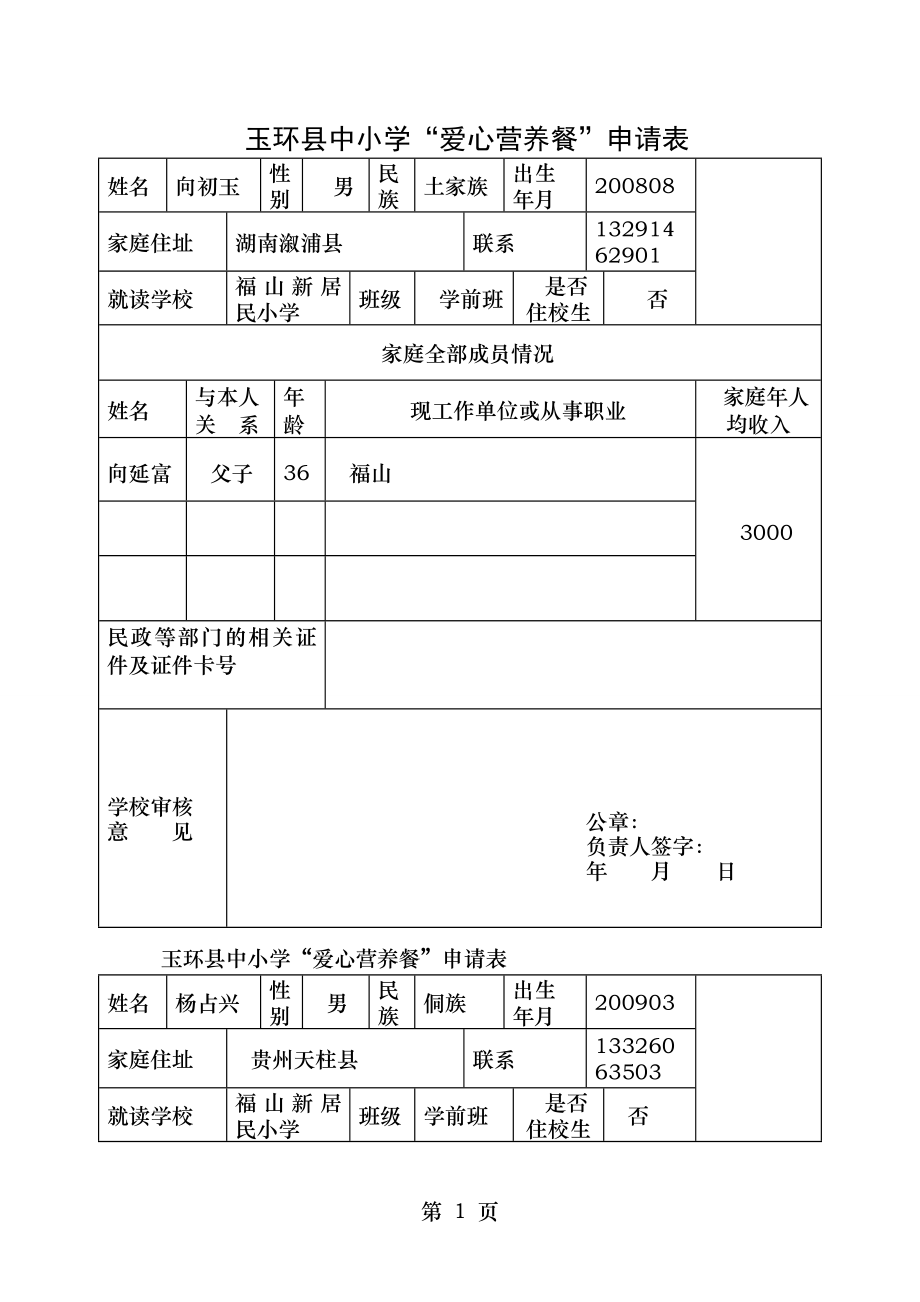 营养餐申请表1.doc_第1页