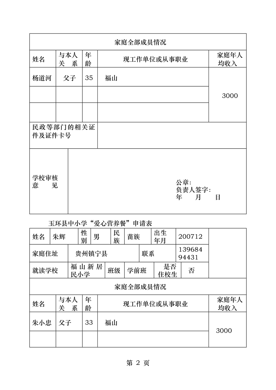 营养餐申请表1.doc_第2页