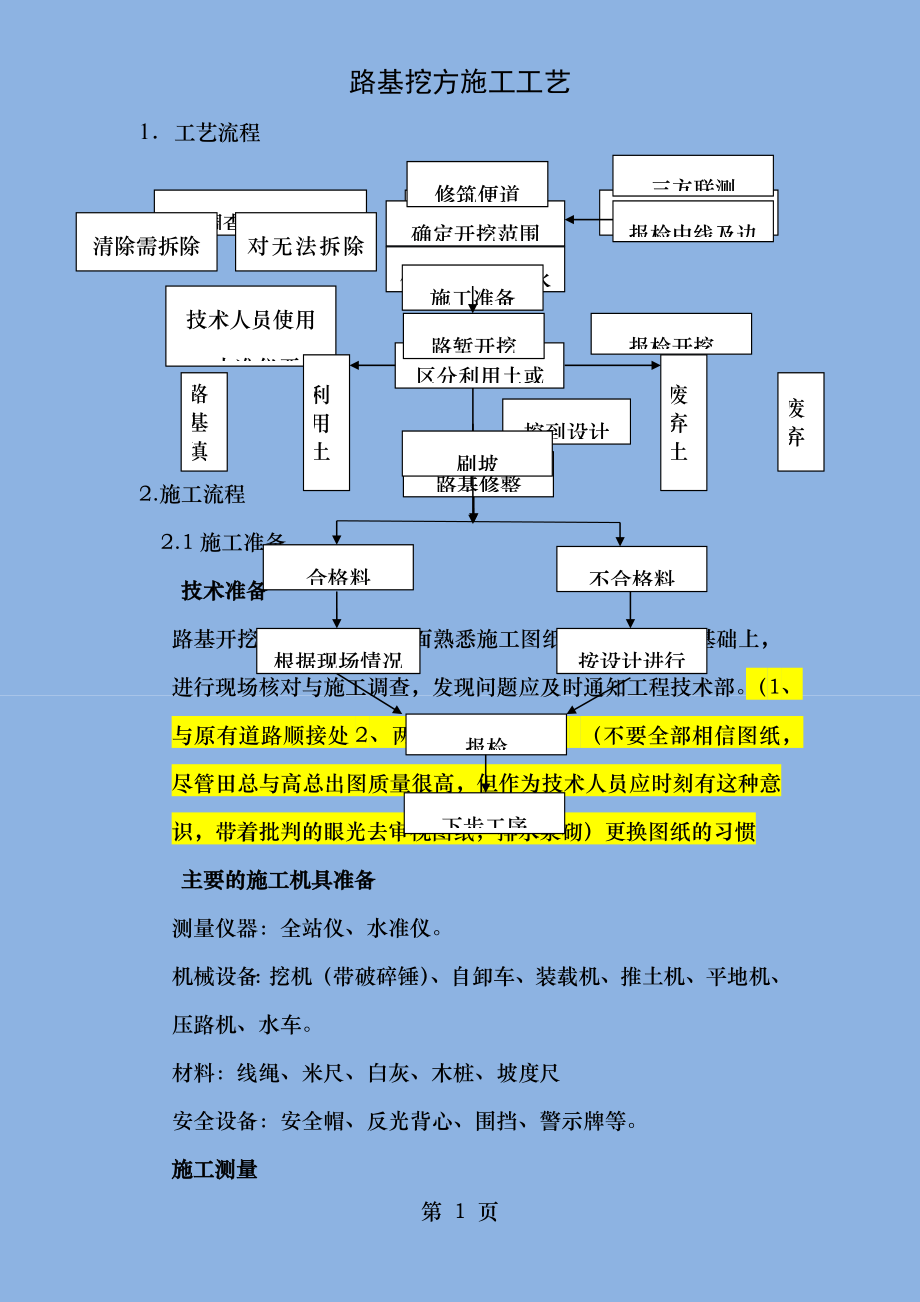 路基挖方施工工艺.doc_第1页