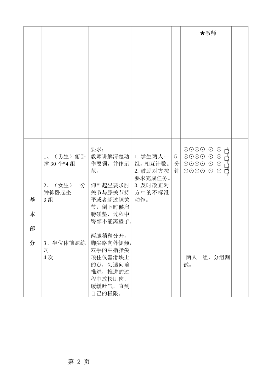 初三体育中考训练教案(4页).doc_第2页