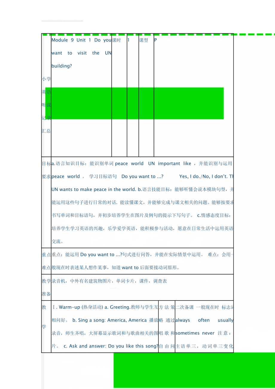 小学英语听课记录汇总(30页).doc_第1页