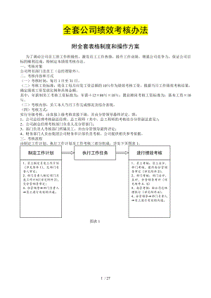 全套公司绩效考核办法通用方案.doc