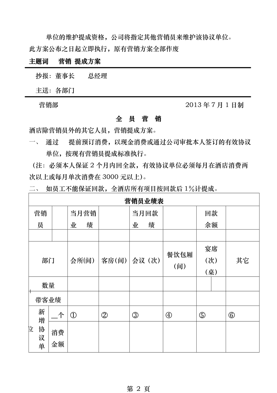 营销提成方案.doc_第2页