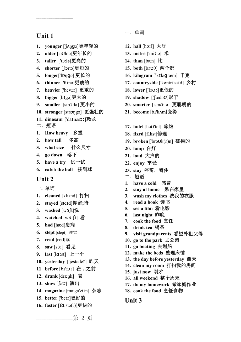 六年级下册短语和单词(4页).doc_第2页