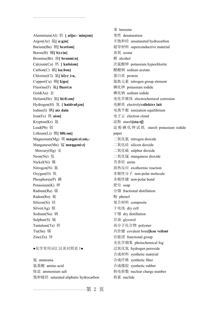 化学元素英文名称(5页).doc_第2页