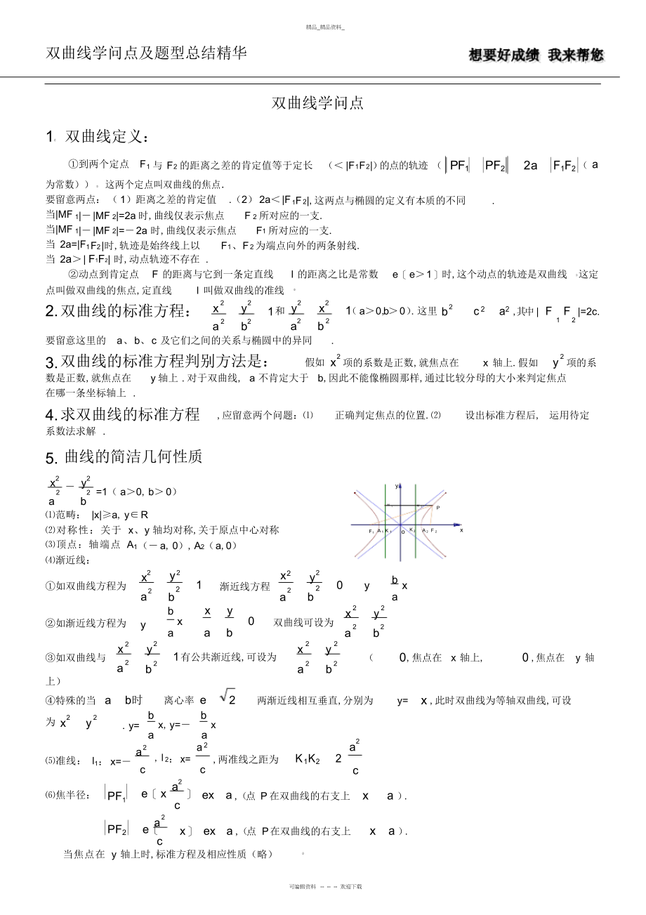 2022年双曲线知识点及题型总结精华.docx_第1页