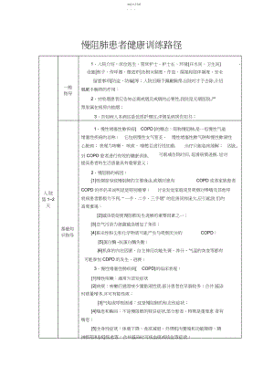 2022年慢阻肺患者健康教育路径 .docx