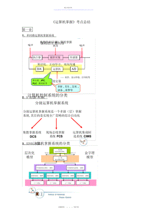 2022年《计算机控制》考点总结.docx