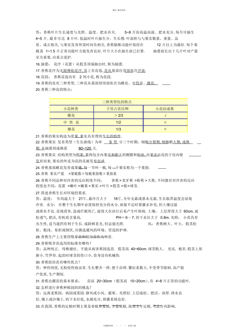 2022年园艺植物栽培学各论考点总结 .docx_第2页