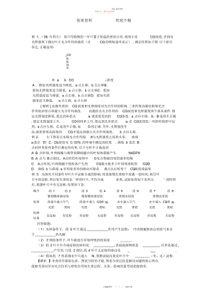 2022年光合作用典型例题.docx