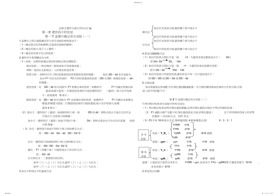 2022年人教版生物教案必修遗传与进化知识点汇编.docx_第1页