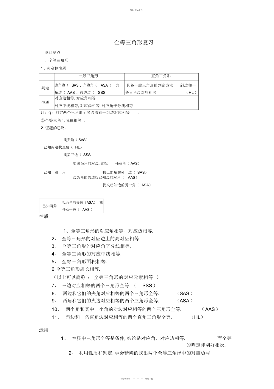 2022年全等三角形知识总结和经典例题.docx_第1页