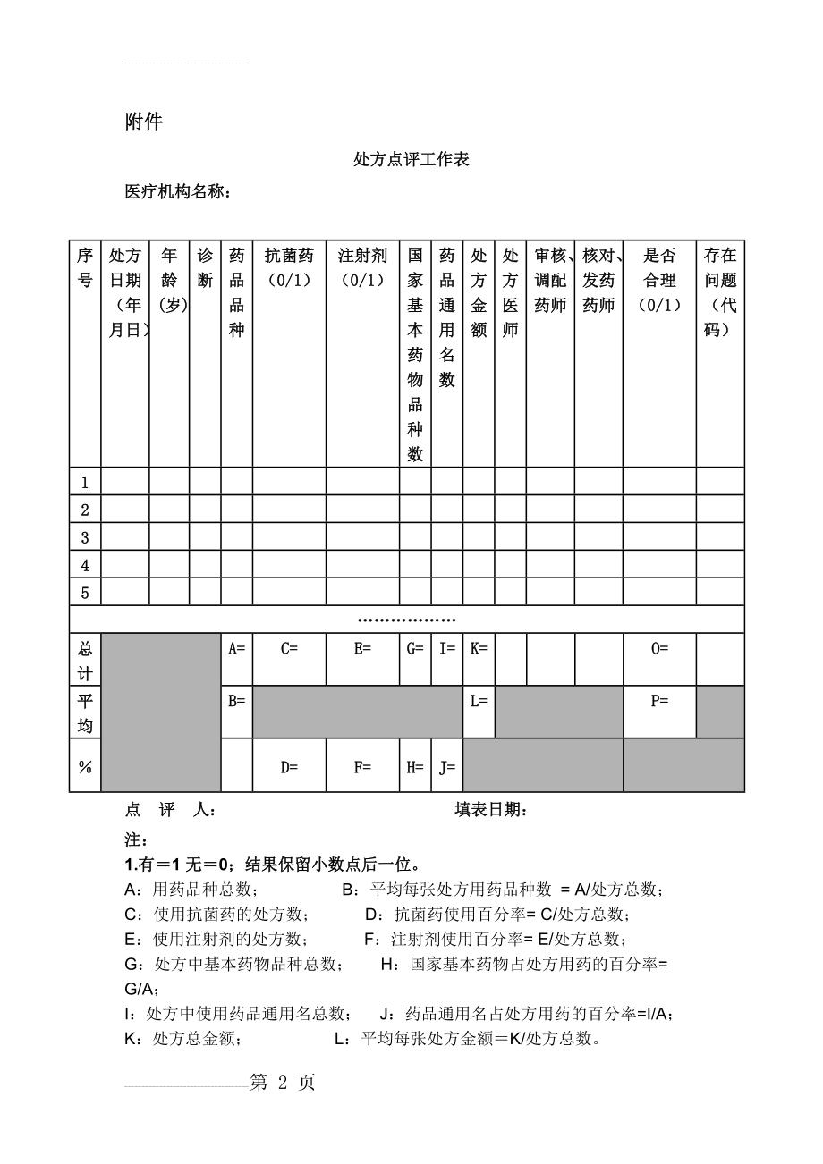 处方点评工作表(4页).doc_第2页