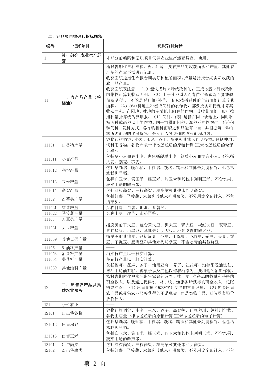 住户调查编码及其解释(36页).doc_第2页