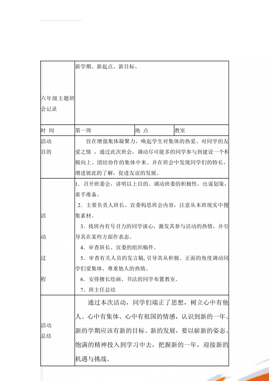 六年级主题班会记录(22页).doc_第1页