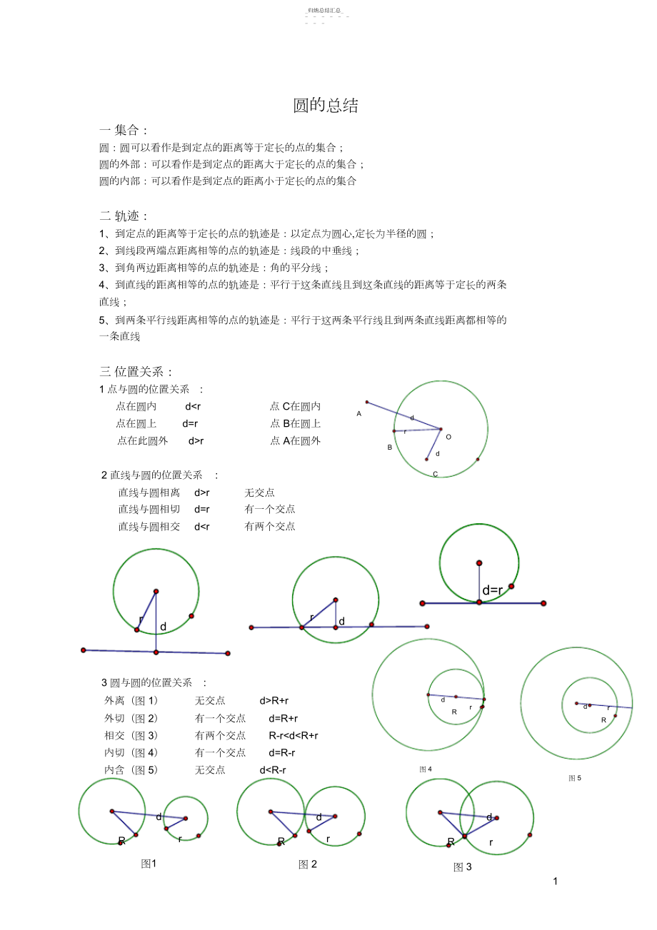 2022年初中数学圆知识点总结资料1972 .docx_第1页