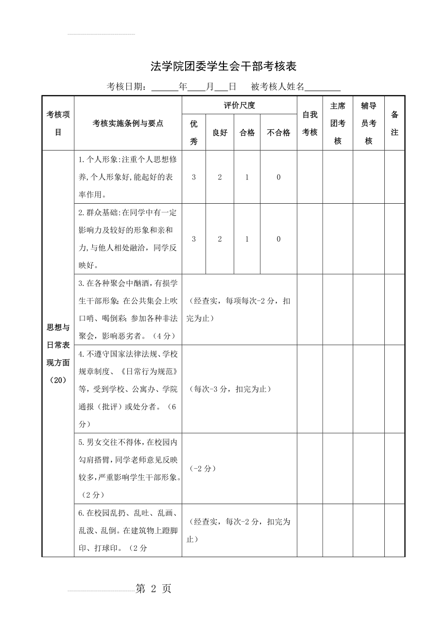 学生会干部考核表(4页).doc_第2页