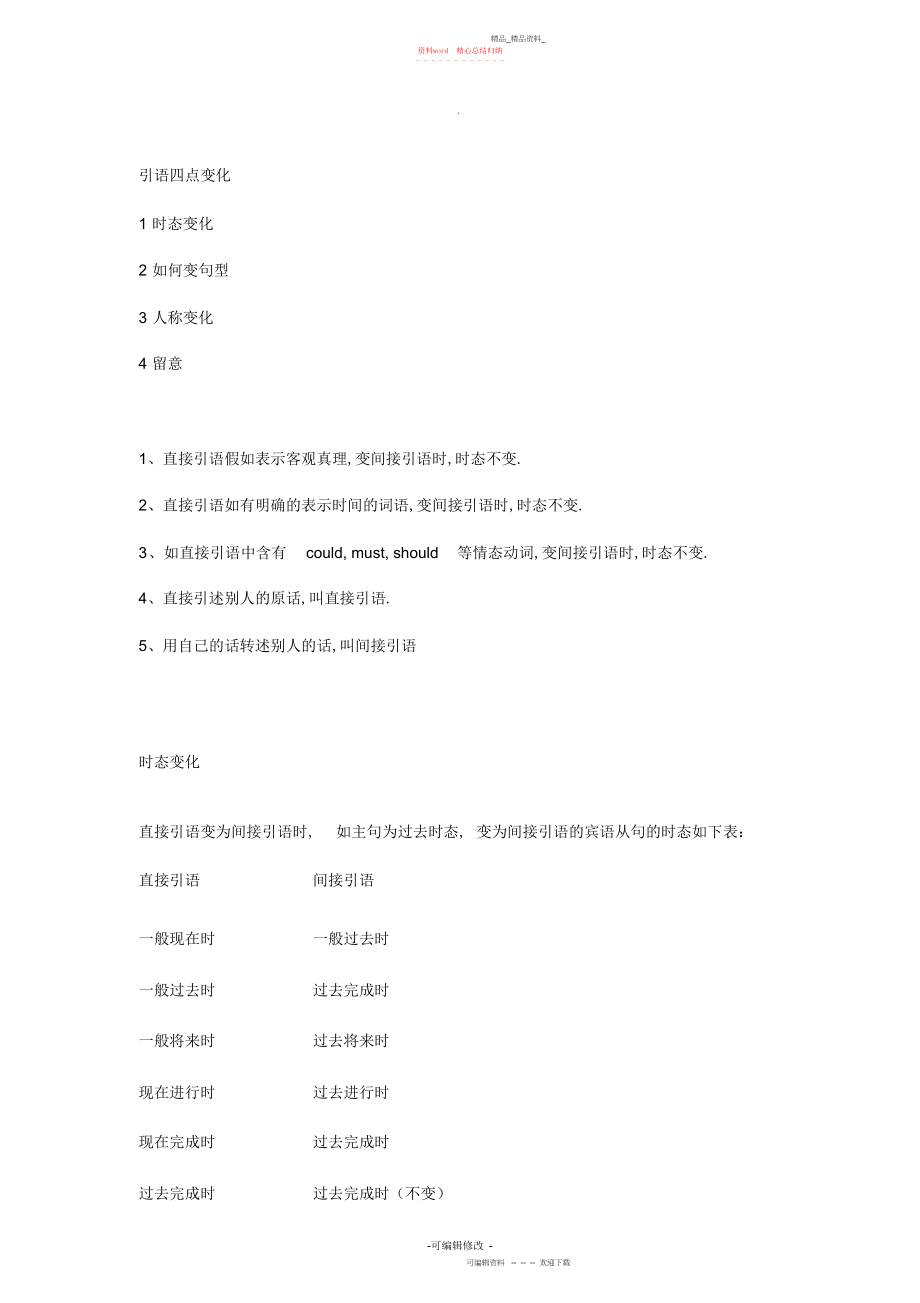 2022年全面归纳直接引语改间接引语.docx_第1页