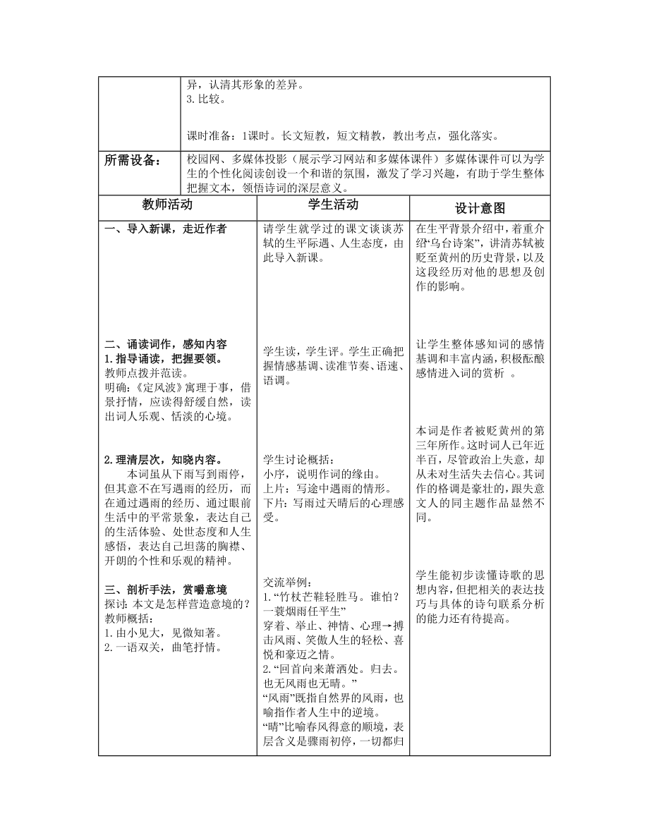 人教版高中语文《定风波》教学案.doc_第2页