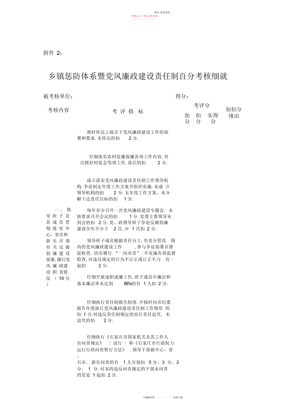 2022年乡镇惩防体系暨党风廉政建设责任制百分考核细则.docx_第1页