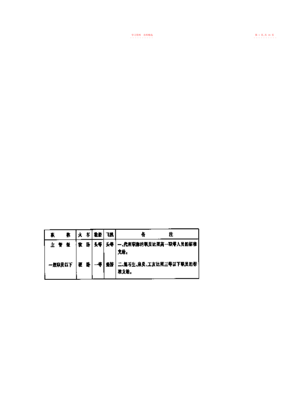 2022年出差管理制度.docx_第2页