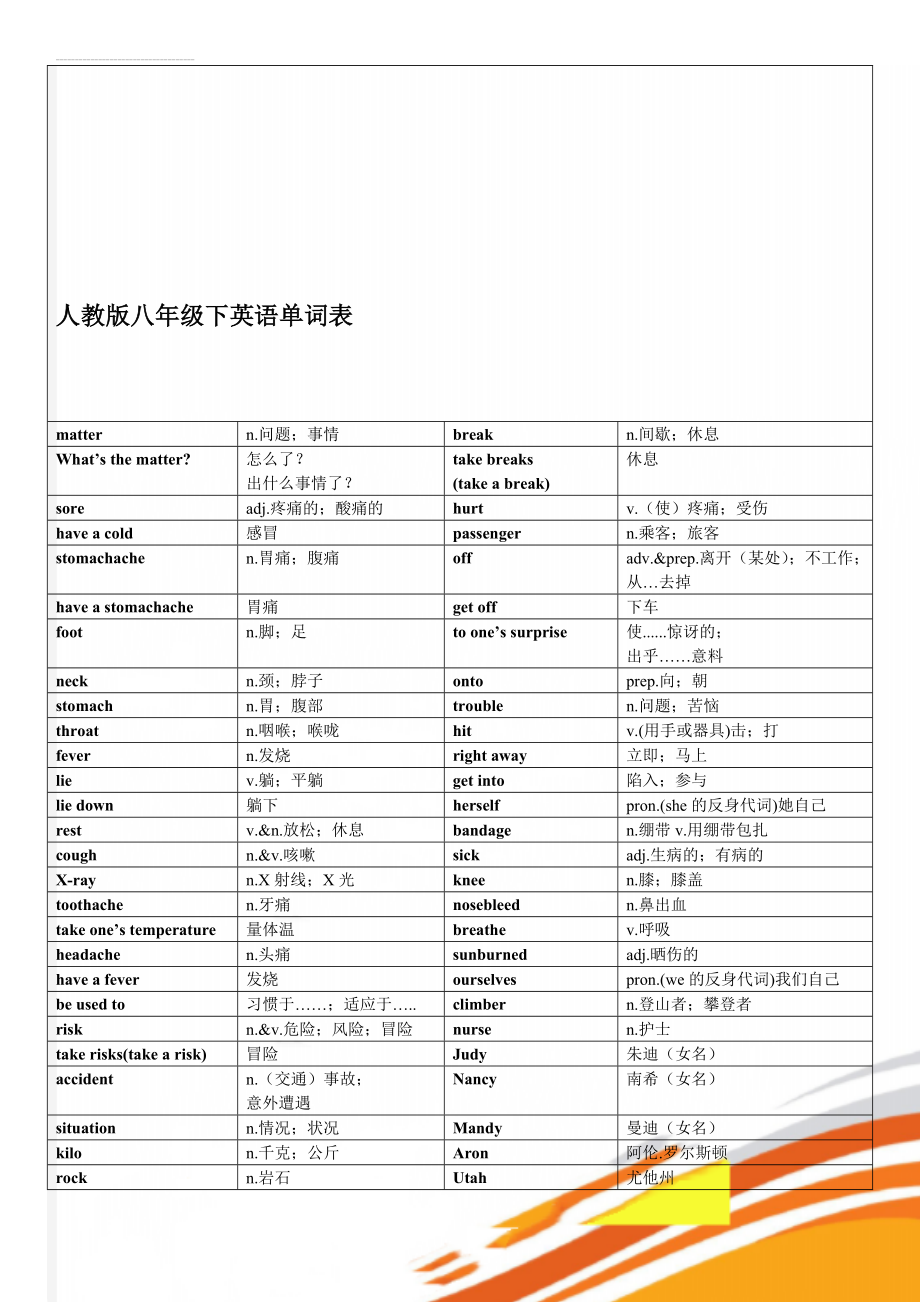 人教版八年级下英语单词表(10页).doc_第1页