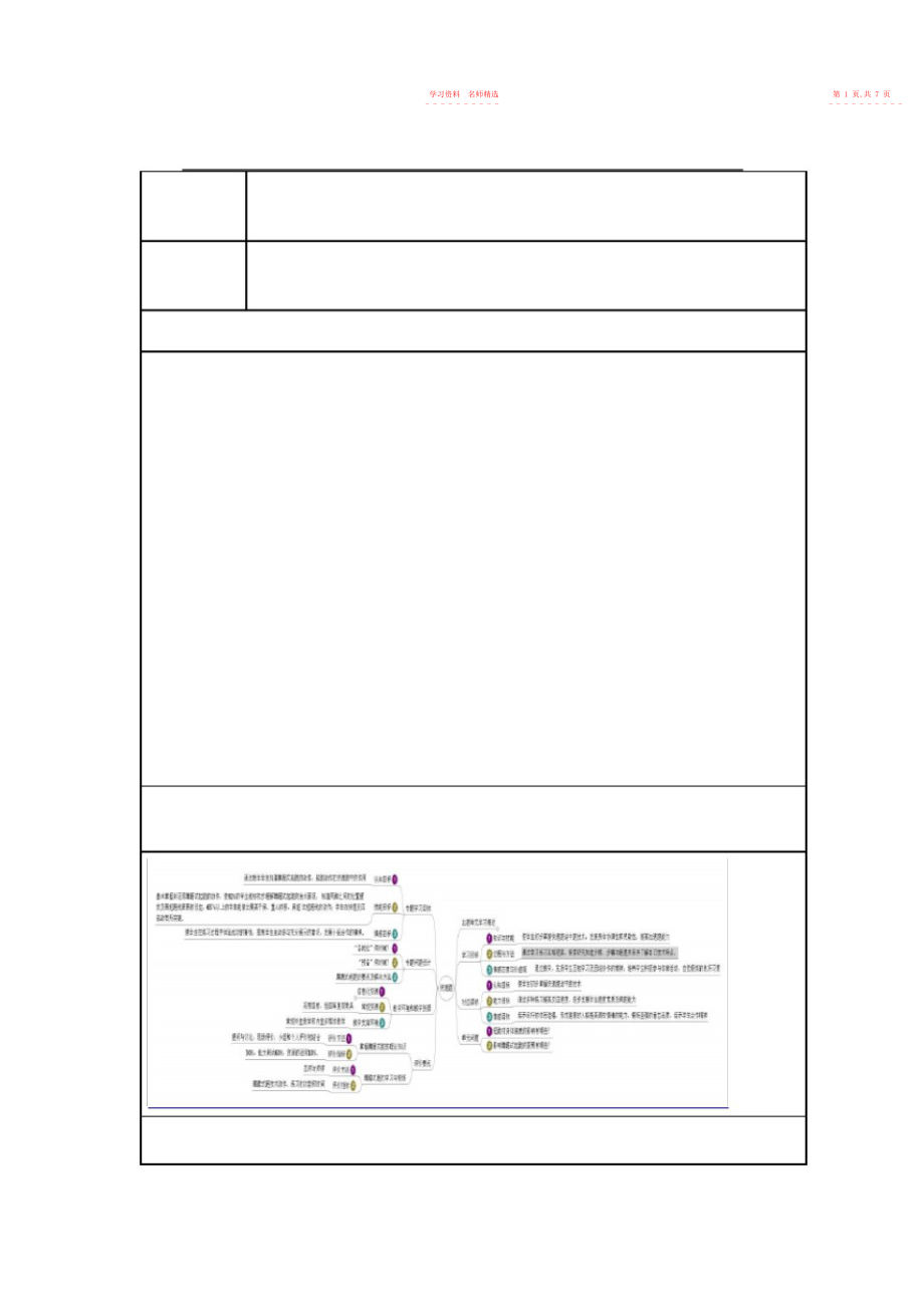 2022年初中体育《快速跑》单元教学设计以及思维导图.docx_第2页