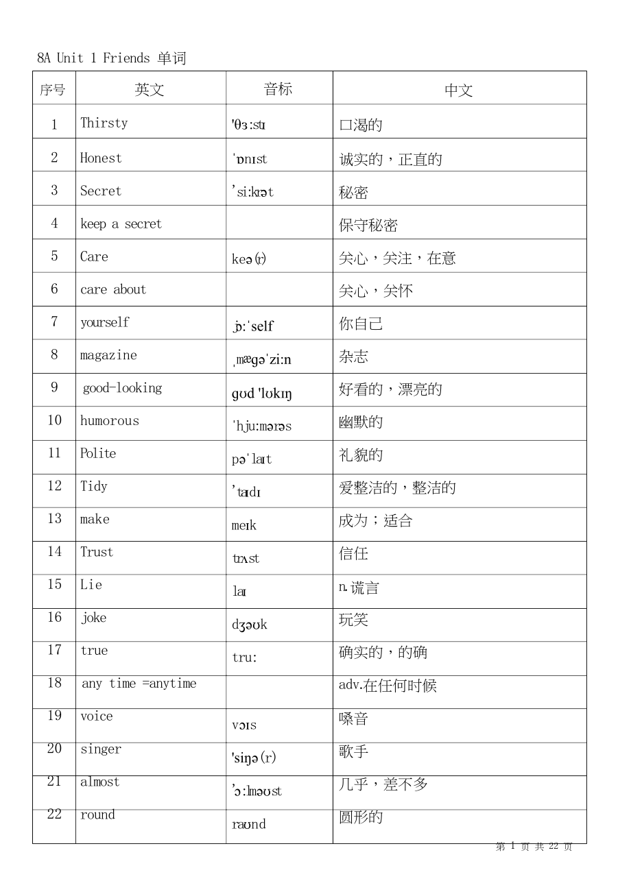 新版译林牛津英语8A单词表.docx_第1页