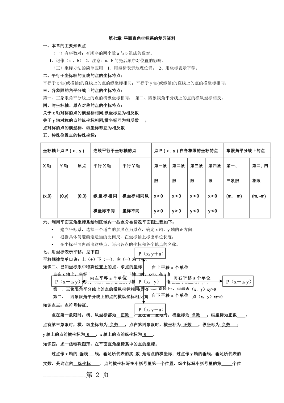 第六章 平面直角坐标系的复习资料(7页).doc_第2页