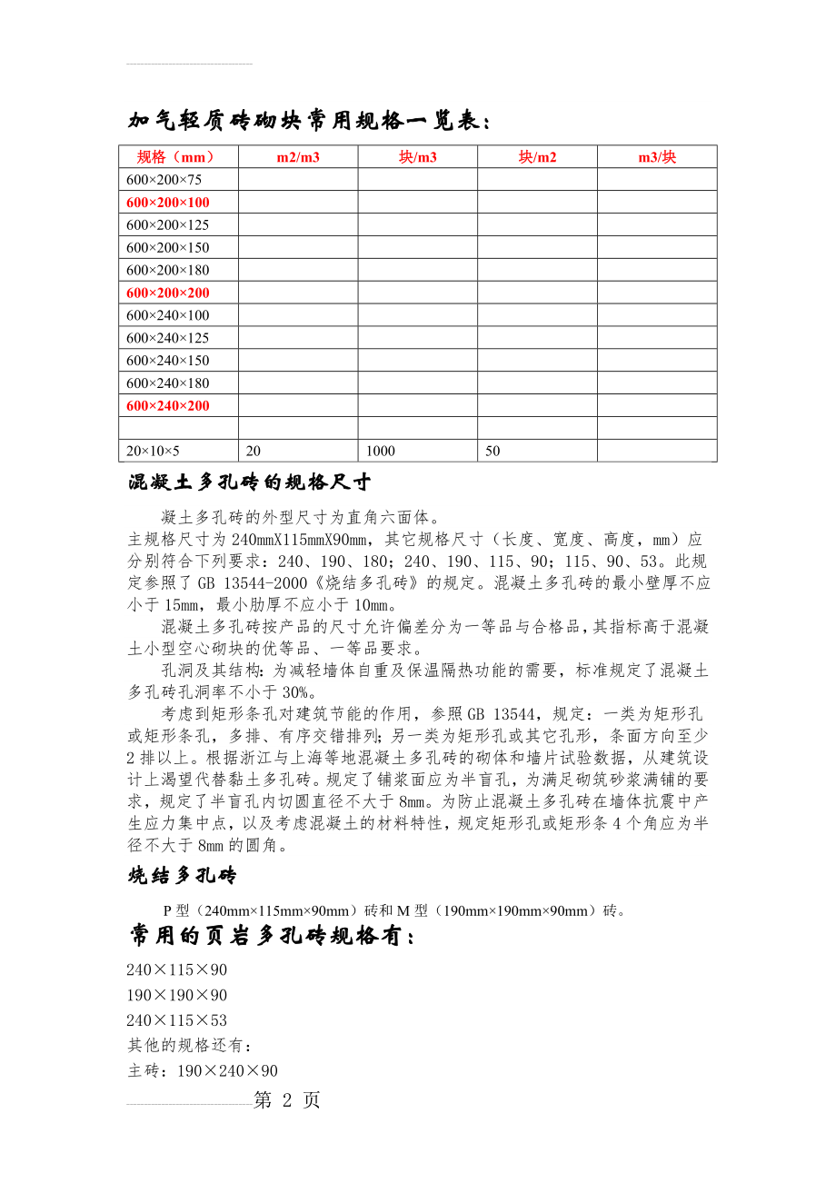 砖砌块常用规格一览表(3页).doc_第2页