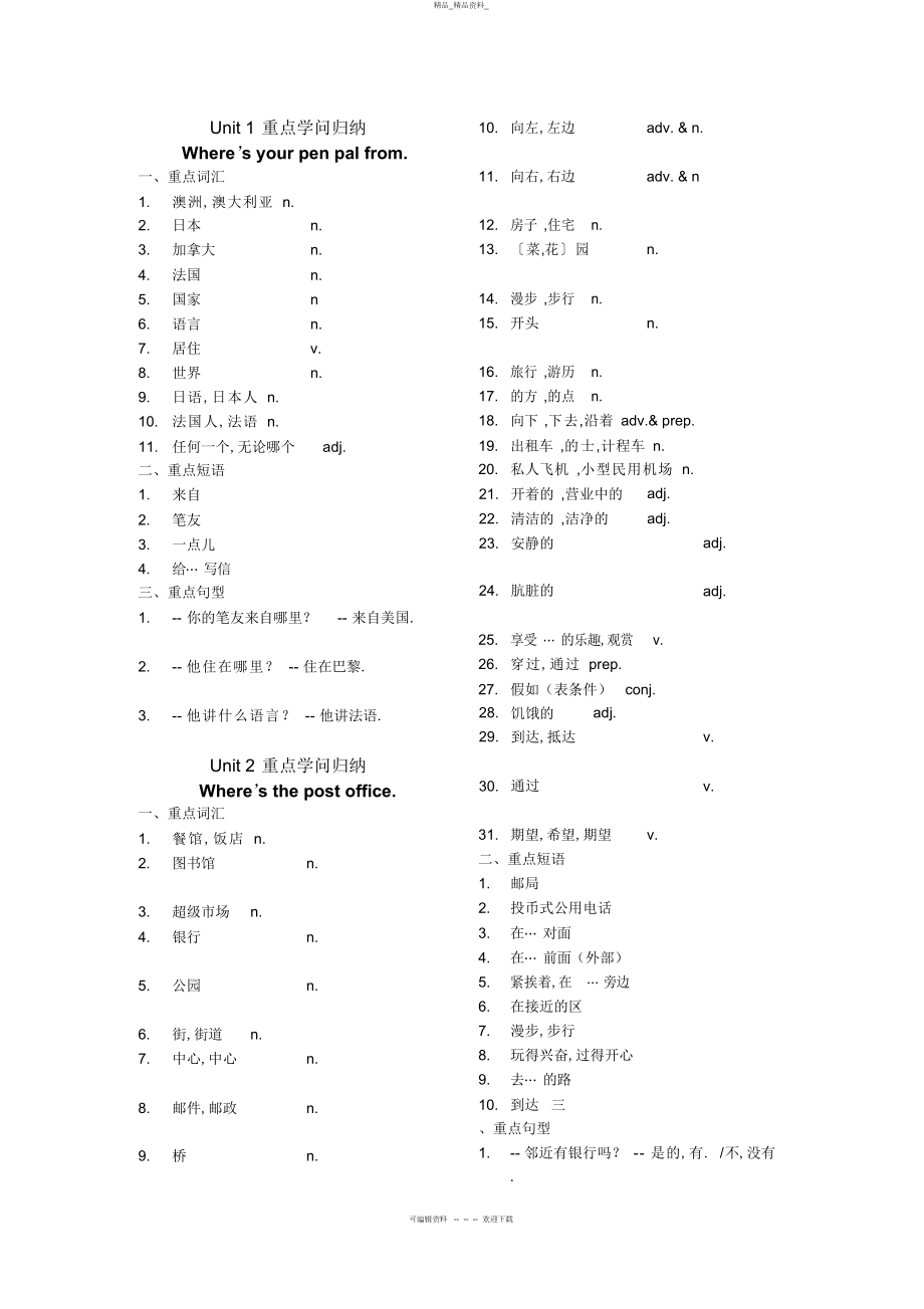 2022年Unit重点知识归纳 .docx_第1页