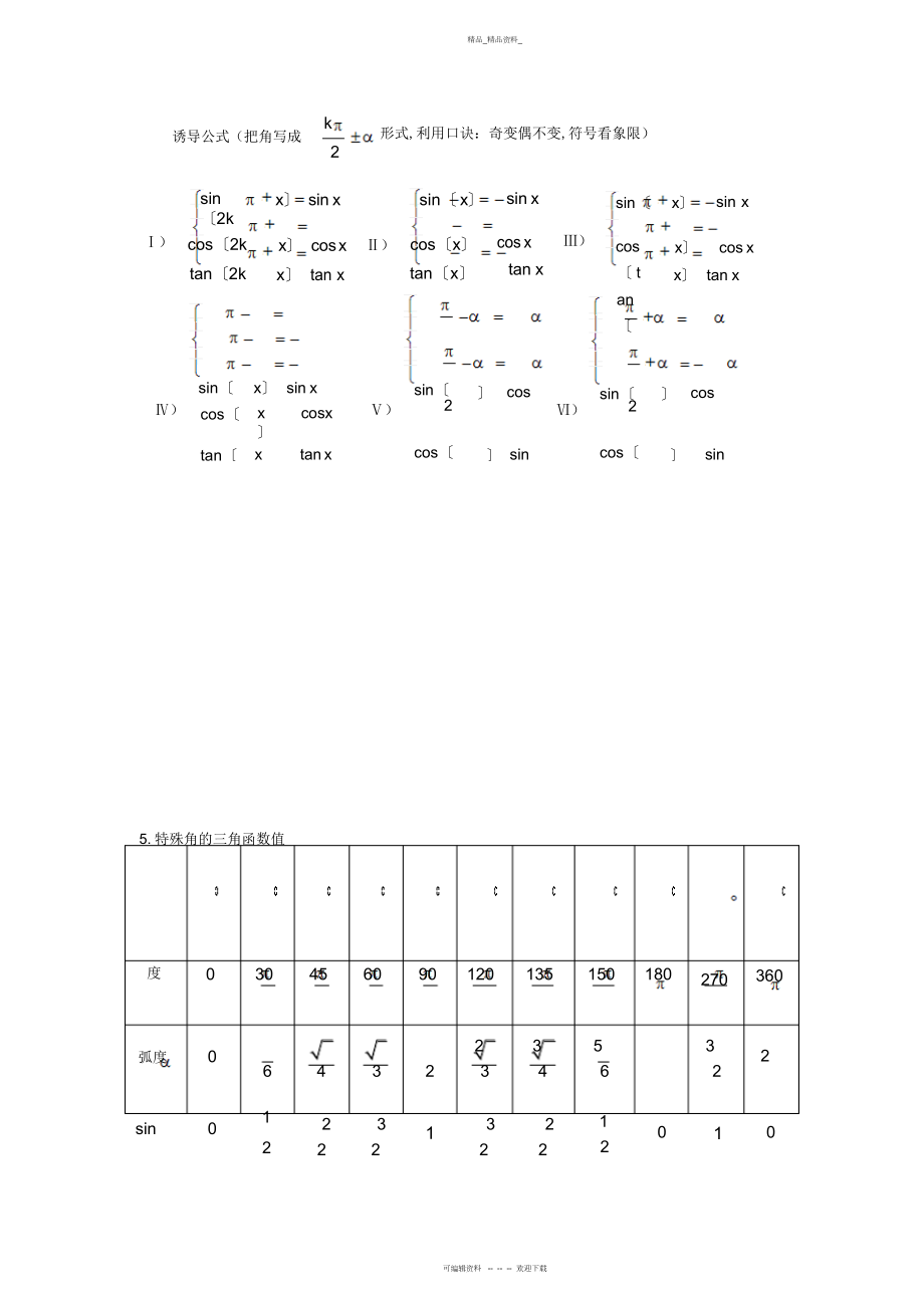 2022年三角函数及解三角形知识点总结 2.docx_第2页