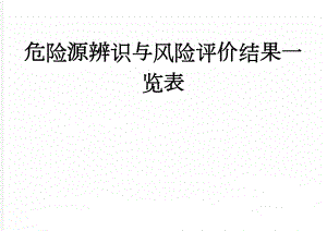 危险源辨识与风险评价结果一览表(22页).doc