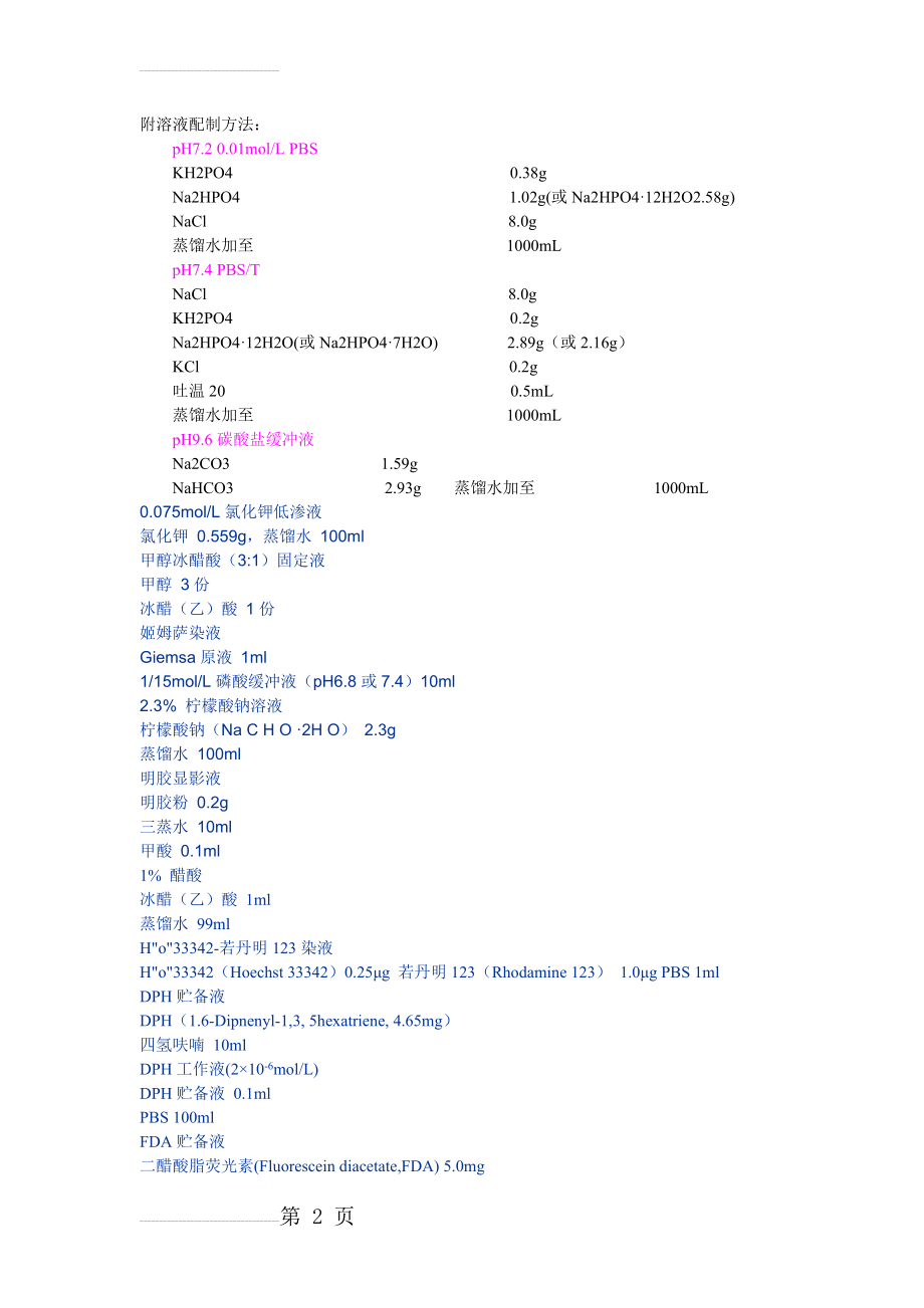 常见缓冲液的配制(4页).doc_第2页