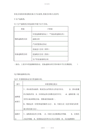 2022年各类常见经济合同审核要点教学总结.docx