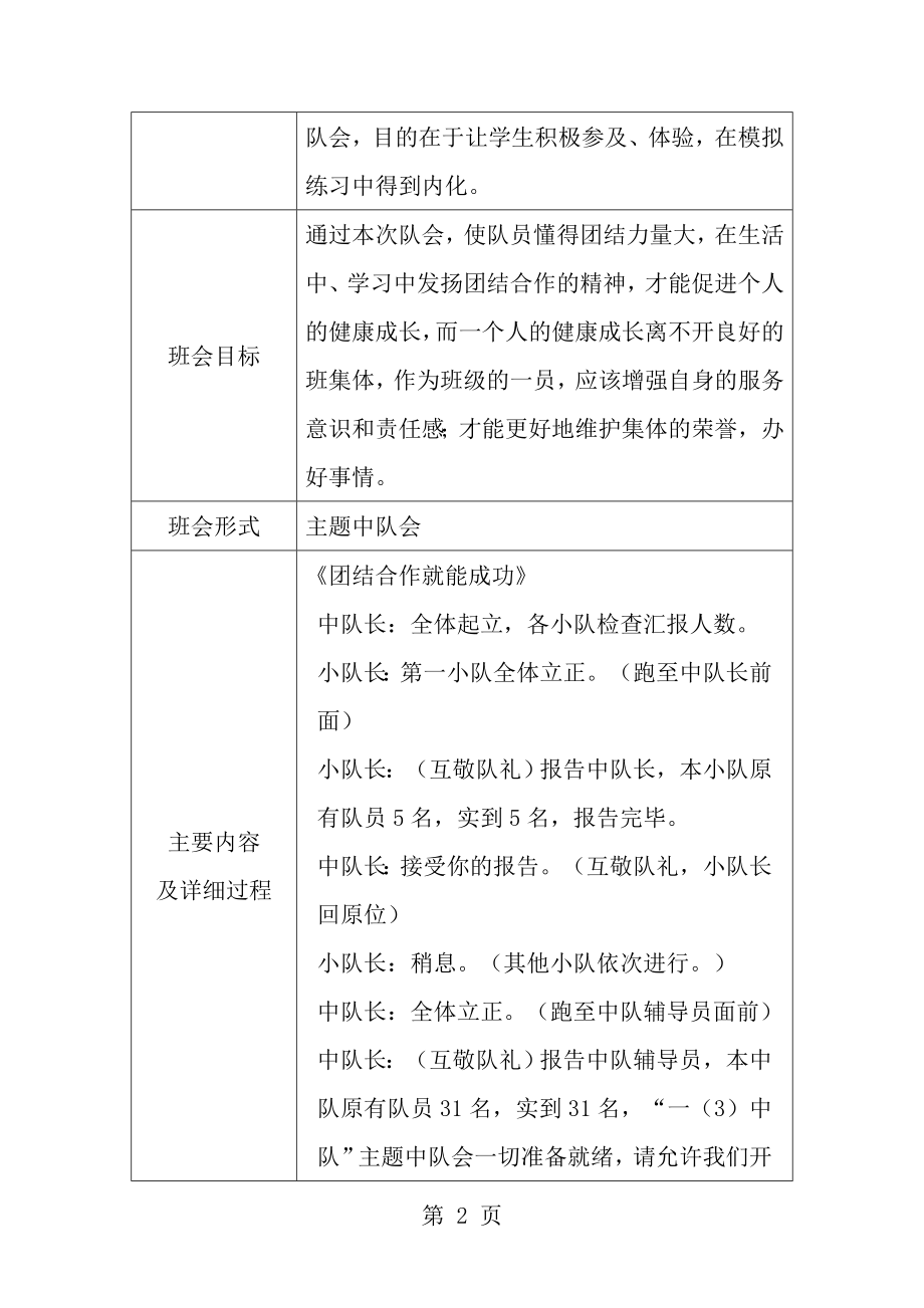 唐明明班主任基本功大赛主题班会设计模板.doc_第2页