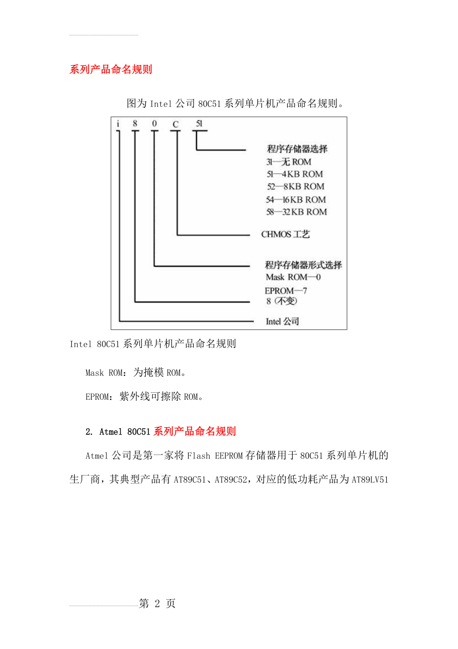 单片机的命名规则(10页).doc_第2页