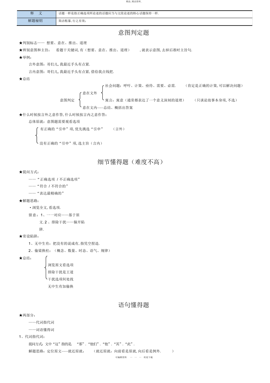 2022年公务员考试主旨概括题方法总结最新版本.docx_第2页