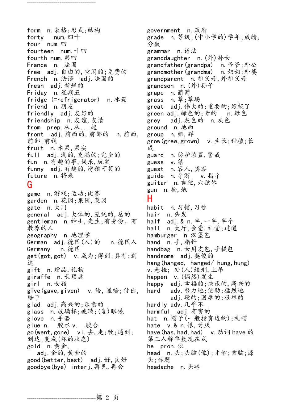 初中英语必背词汇大全(14页).doc_第2页