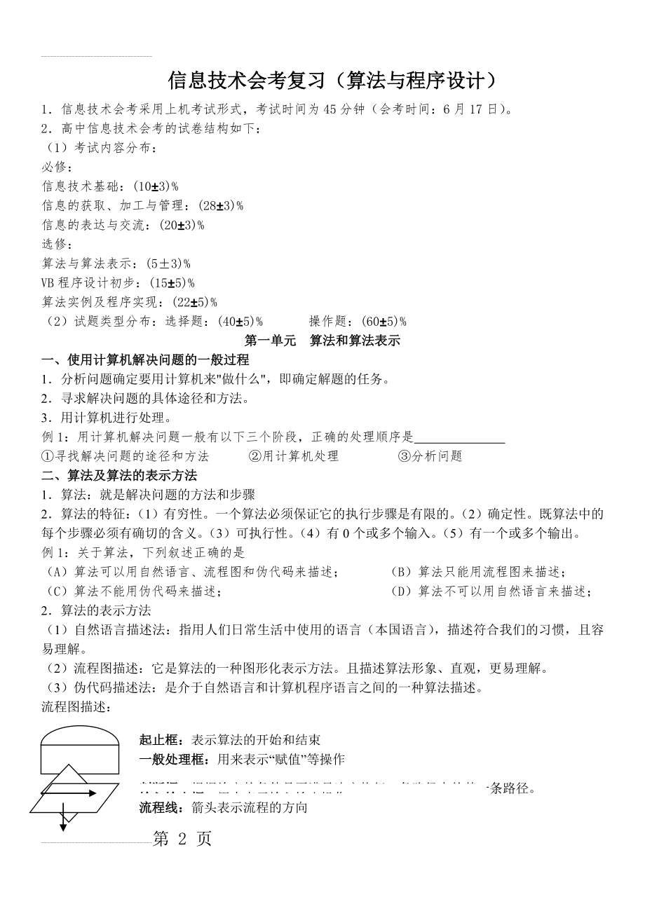 算法与程序设计会考复习知识点(13页).doc_第2页