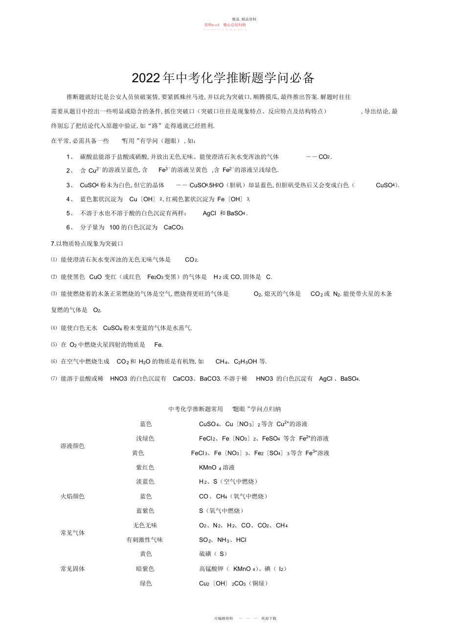 2022年中考化学推断题知识必备 .docx_第1页