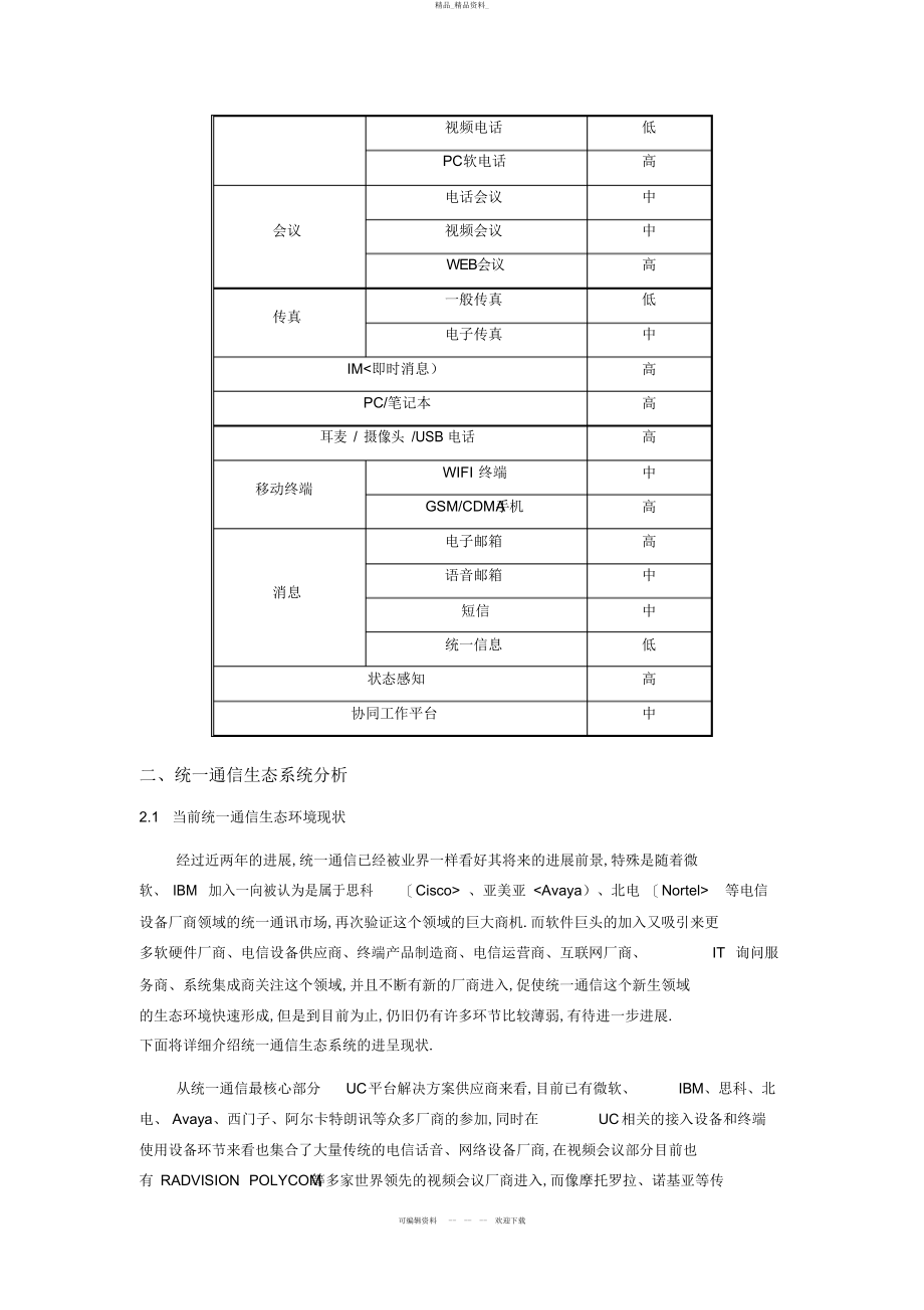 2022年7中国统一通信市场现状及发展趋势研究主要结论 .docx_第2页