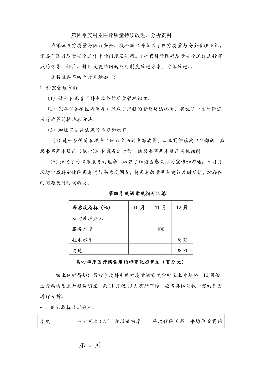 第四季度医疗质量安全管理与持续改进总结1 (1)(5页).doc_第2页